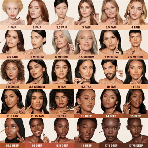 check your skin tone online.